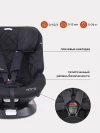 Автокресло Rant UB619 Nitro isofix 0/1/2/3 (0-36 кг) Black