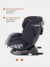 Автокресло Rant UB619 Nitro isofix 0/1/2/3 (0-36 кг) Black