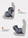 Автокресло Rant UB619 Nitro isofix 0/1/2/3 (0-36 кг) Grey/Black