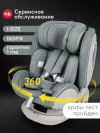 Автокресло Happy Baby I-Unix 0/1/2/3 (0-36кг) dark green