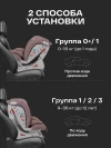 Автокресло Happy Baby Sandex 0/1/2/3 (0-36кг) desert pink
