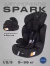 Автокресло Rant Basic Spark ZY10 1/2/3 (9-36 кг) Black