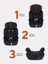 Автокресло Rant Basic Spark ZY10 1/2/3 (9-36 кг) Black