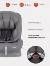 Автокресло Rant Basic Unity ZY26 0/1/2/3 (0-36 кг) Grey