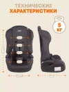 Автокресло Zlatek Atlantic ZL513 Basic 1/2/3 (9-36 кг) Серый умбра
