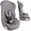 Автокресло Zlatek Atlantic ZL513 Basic 1/2/3 (9-36 кг) муссон