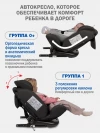 Автокресло Siger Престиж Isofix 0/1/2/3 (0-36кг) оникс