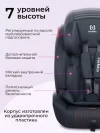 Автокресло Farfello YKO-921N 1/2/3 (9-36кг) Grey