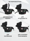 Автокресло Sevillababy Tinum 0+ (0-13кг) Black
