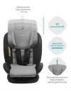 Автокресло Indigo Max-X isofix 0/1/2/3 (0-36 кг) серый