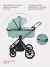 Коляска 3 в 1 Rant Falcon RA098 Sage