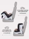 Автокресло Rant Drive isofix LB619 0/1/2/3 (0-36 кг) Beige