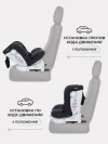 Автокресло Rant Drive isofix LB619 0/1/2/3 (0-36 кг) Grey