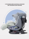 Автокресло Rant UB619 Nitro Plus isofix 0/1/2/3 (0-36 кг) Green