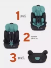 Автокресло Rant Basic Spark ZY10 1/2/3 (9-36 кг) Mint