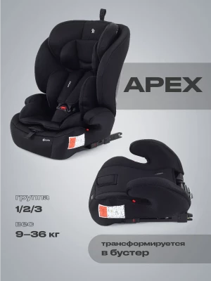 Автокресло Rant Basic ZY27F Apex 1/2/3 (9-36 кг) Black - фото 1