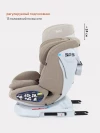 Автокресло Rant UB619 Nitro isofix 0/1/2/3 (0-36 кг) Beige