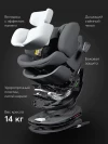 Автокресло Happy Baby Reex 0/1/2/3 (0-36кг) dark olive