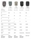 Автокресло Happy Baby Reex 0/1/2/3 (0-36кг) dark olive