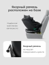 Автокресло Happy Baby Sheltix 0/1/2/3 (0-36кг) dark olive